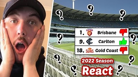 REACTING to my AFL Season 2022 Predictions