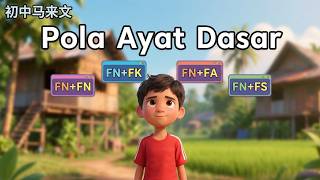 【初中动画与视频】初中马来文：Pola Ayat Dasar