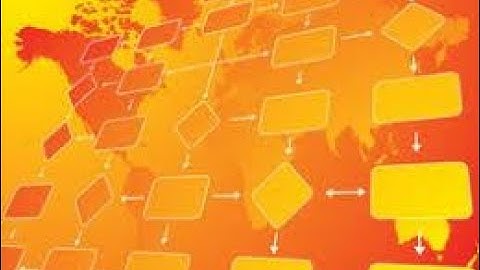 Explicación de algoritmo y diagrama de flujo en Java. IUPSM