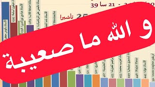 تبع الطريقة فقط و مكان حتى حاجة مستحيلة💪
