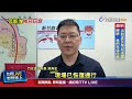 環保與社會現象