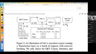 Orca: A Distributed Serving System for Transformer-Based Generative Models