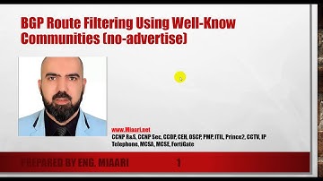 27-BGP Route Filtering Using Well-Known Community (no-advertise) (Arabic) عربي