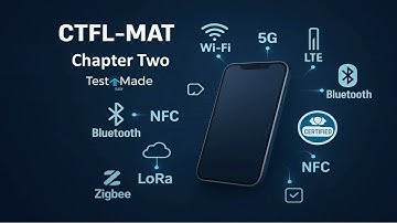Testing for Interoperability  Mobile Apps Across Platforms & OS Versions -Mobile Application testing