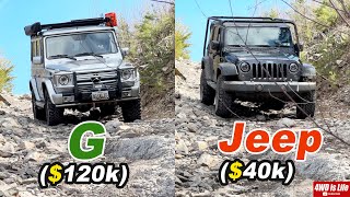Mercedes GClass vs Jeep Wrangler  Offroad Comparison