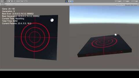 PID Optimization with Genetic Algorithm V4