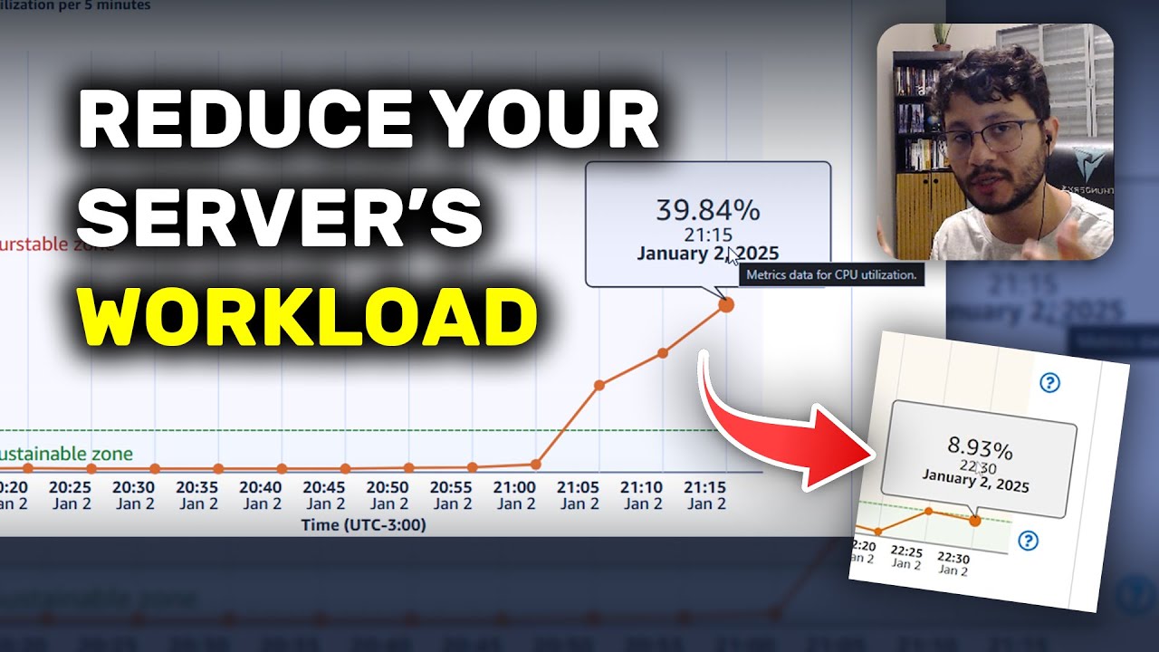 Easypanel Hacks to Save VPS Resources Without Sacrificing Efficiency!