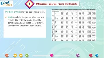 Ch 3 | Book Magic | Computer World | Class 8 | MS Access: Queries, Forms and Reports | For children