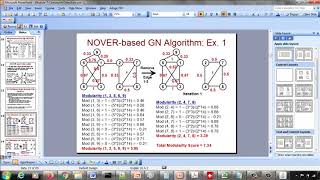 7 6 Girvan Newman Algorithm for NOVER based community detection