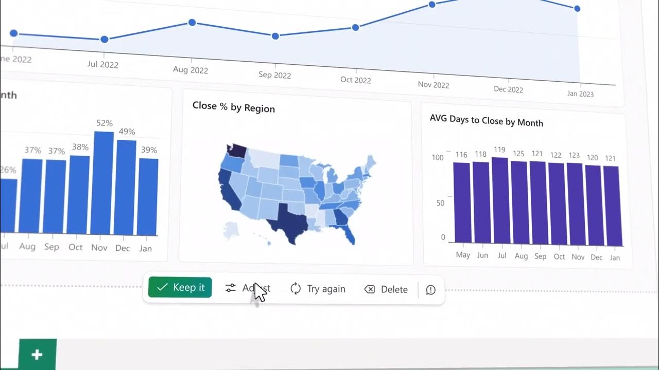 Microsoft Power BI Copilot Announcement YouTube