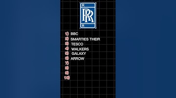 PART 29 | Are you able to answer all of them? #quiz #riddle #challenges #funyquestions #brainteaser