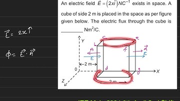 An electric field E (2xi)NC^-1 exist in space.A cube of side 2 m is placed in the space as per figur