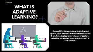 Adaptive Learning: Customize Your Students' Learning Journey