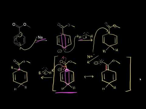 Video: Metal atomlarının hangi özellikleri, bir metaldeki değerlik elektronlarının neden delokalize olduğunu açıklamaya yardımcı olur?