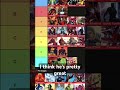 MARVEL TIER LIST in link! #marvel #tierlist #mcu #marvelcinematicuniverse #avengers #dc #dceu #hero