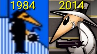 Evolution of Spy vs Spy Games 1984~2014