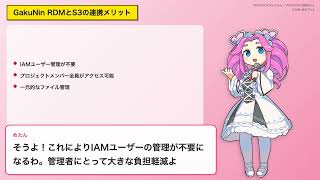 GakuNin RDMとAmazon S3を接続し、Archivematicaでファイルを処理する