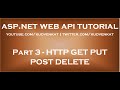 HTTP GET PUT POST DELETE