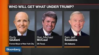 What Do We Know About Trump's Transition Team? What Do We Know About Trump's Transition Team?