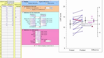 Introduction to the New Statistics - 8.1 Paired design