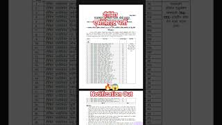 🔥Rajasthan Teaching Associate vaccancy 2026 Notification Out | RSSB Teaching Associte #rpsc #shorts
