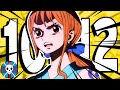 THIS IS WHAT WE’VE BEEN WAITING FOR! | One Piece Chapter 1012 | Grand Line Review