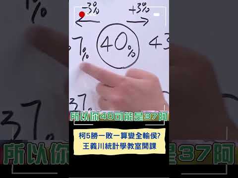 柯5勝1和硬是變侯友宜大獲全勝! 藍白民調吵不完 王義川開示"民眾黨這樣做穩贏" ｜20231118｜#shorts