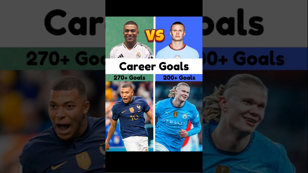 Mbappé vs Haaland – Stats & Trophies 