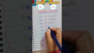 ordinal numbers// for kg2 worksheet