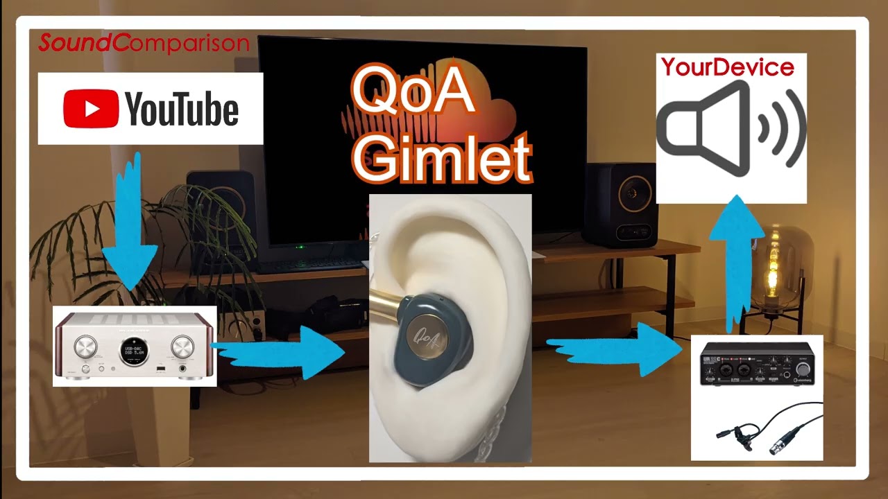 QoA Gimlet  vs Sound Source(emma wallace)[Chinese IEMs In-Ear headphones Sound Comparison]