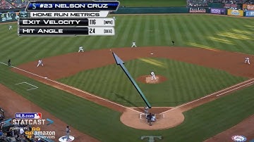 SEA@TEX: Statcast tracks Cruz