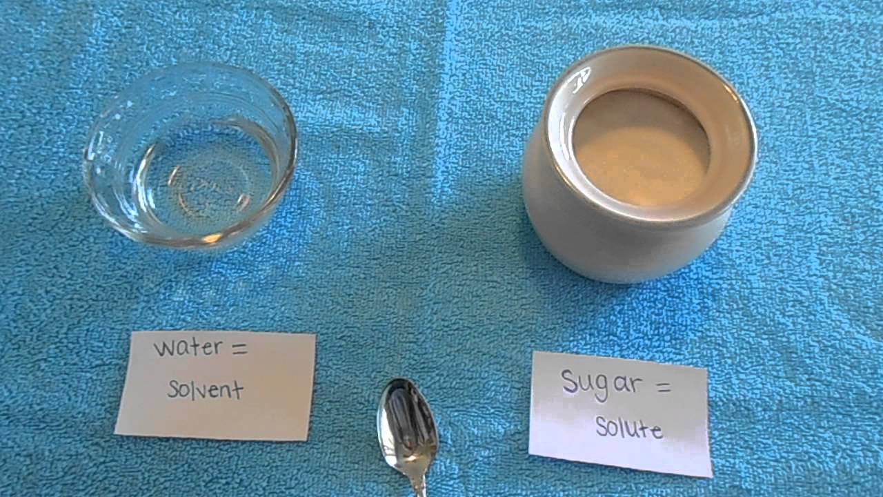 Solute, Solvent and Solution - YouTube