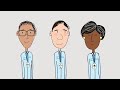 HR Video Bites