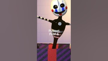 Evolution  ￼ of the puppet ￼