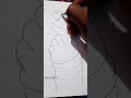 Short artist share shortartwork subscribe arunartsvlog tranding