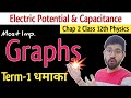 All Graphs Chapter 2 Physics, Electric Potential Capacitance| V-r graph Physics, Class 12th Jee Neet