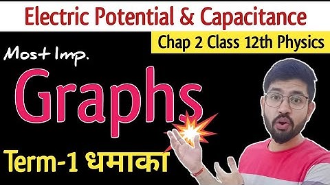 All Graphs Chapter 2 Physics, Electric Potential Capacitance| V-r graph Physics, Class 12th Jee Neet