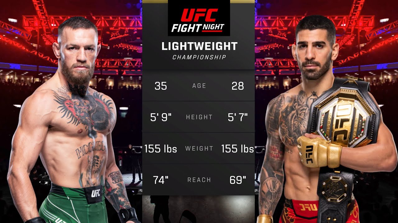 Conor McGregor vs Ilia Topuria Full Fight - UFC 5 Fight Night