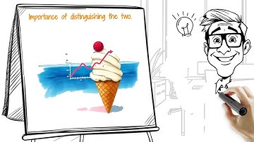 C12 Correlation vs  Causation   Deep Dive Understanding the Difference, Spurious Correlations,