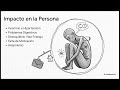 Prevención del Burnout y estrés laboral