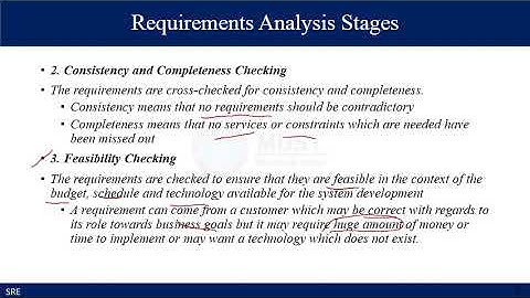 Lecture 05 - SU20 - SRE