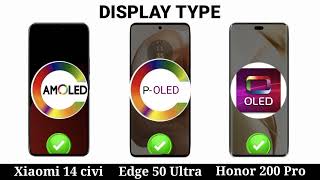 Xiaomi 14 Civi Vs Honor 200 Pro Vs Motorola Edge 50 Ultra Spec Review