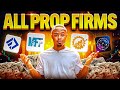 The Status of the Prop Firm Industry | TRANSPARENT RAW TALK (Part 1)