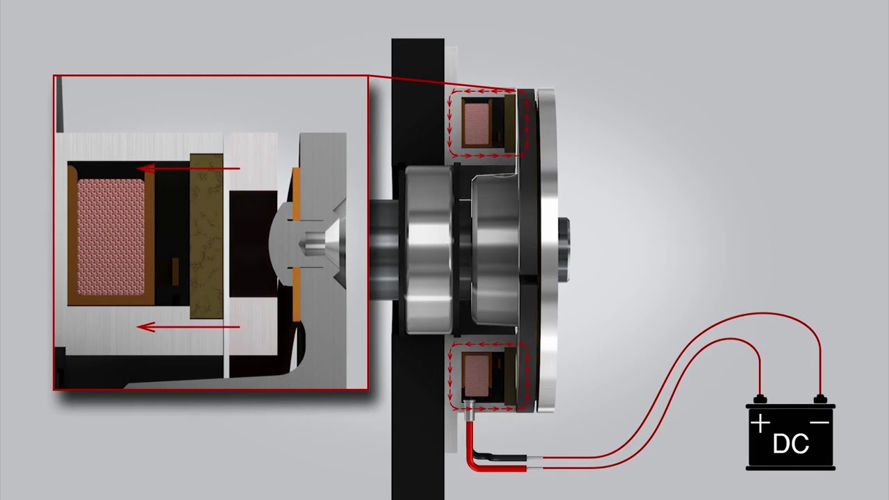 Frenos Electromagnéticos Combinorm (Power-on)