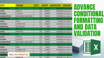 Advanced Conditional formatting in Excel || Conditional Formatting  in Excel