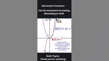 Monotonic Functions #shorts