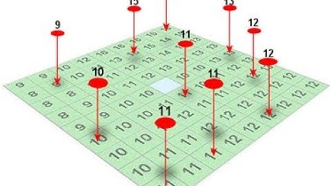 Interpolation Point data QGIS