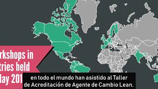 Lean Change Agent Overview Traducido