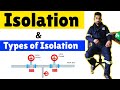 What is isolation in safety  types of isolation  safety mgmt study