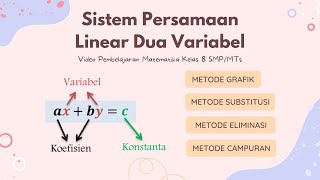 Sistem Persamaan Linear Dua Variabel | SPLDV | Matematika Kelas 8 SMP/MTs screenshot 4